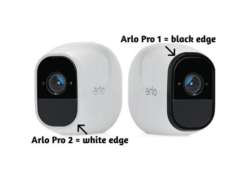 cameras that look ike arlo cameras but are fake